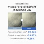 Zero Pore One-day Peptide Serum - Image 6