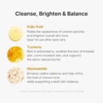 Kojic Acid Turmeric Vita Capsule Foam Cleanser - Image 4