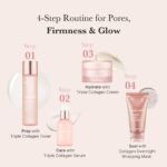 Triple Collagen Toner - Image 5
