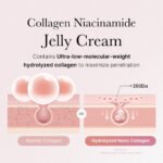 Collagen Niacinamide Jelly Cream - Image 14